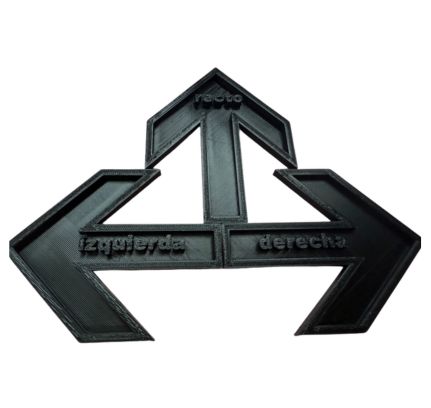 3 strzałki do nauki kierunków po hiszpańsku, język hiszpański